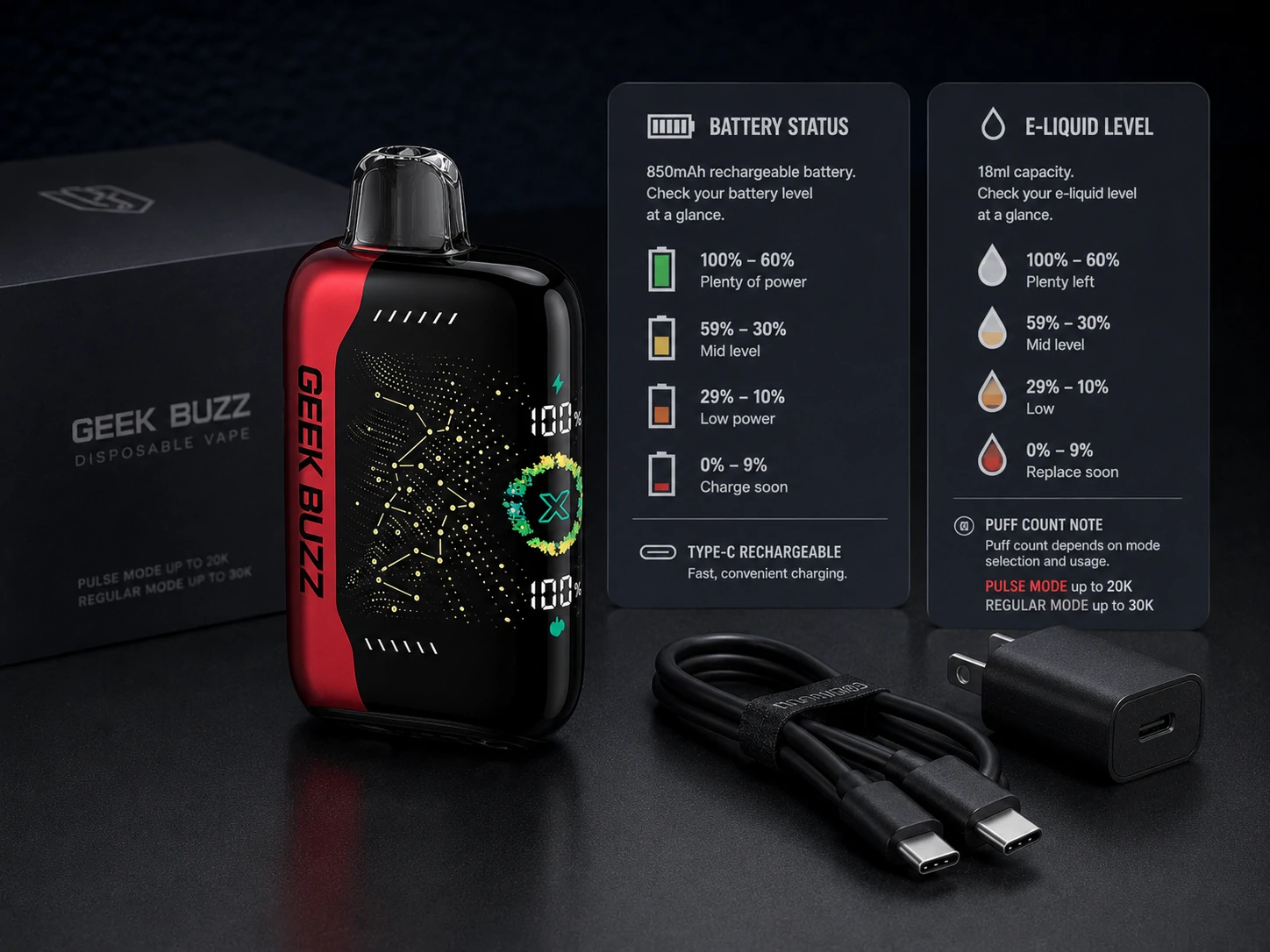 Battery And E-Liquid Status GEEK BUZZ disposable vape with battery, e-liquid indicators and Type-C charging (ID#3)