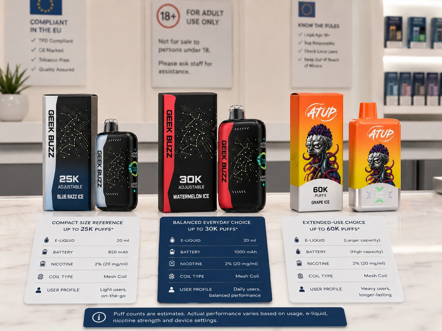 Disposable Vape Specifications GEEK BUZZ and ATUP disposable vapes with packaging and capacity specification cards (ID#2)