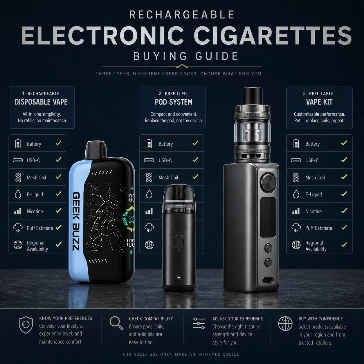 rechargeable cigarette price FDA authorizes e-cigarette, citing smoker benefit price of electronic cigarette Kentucky