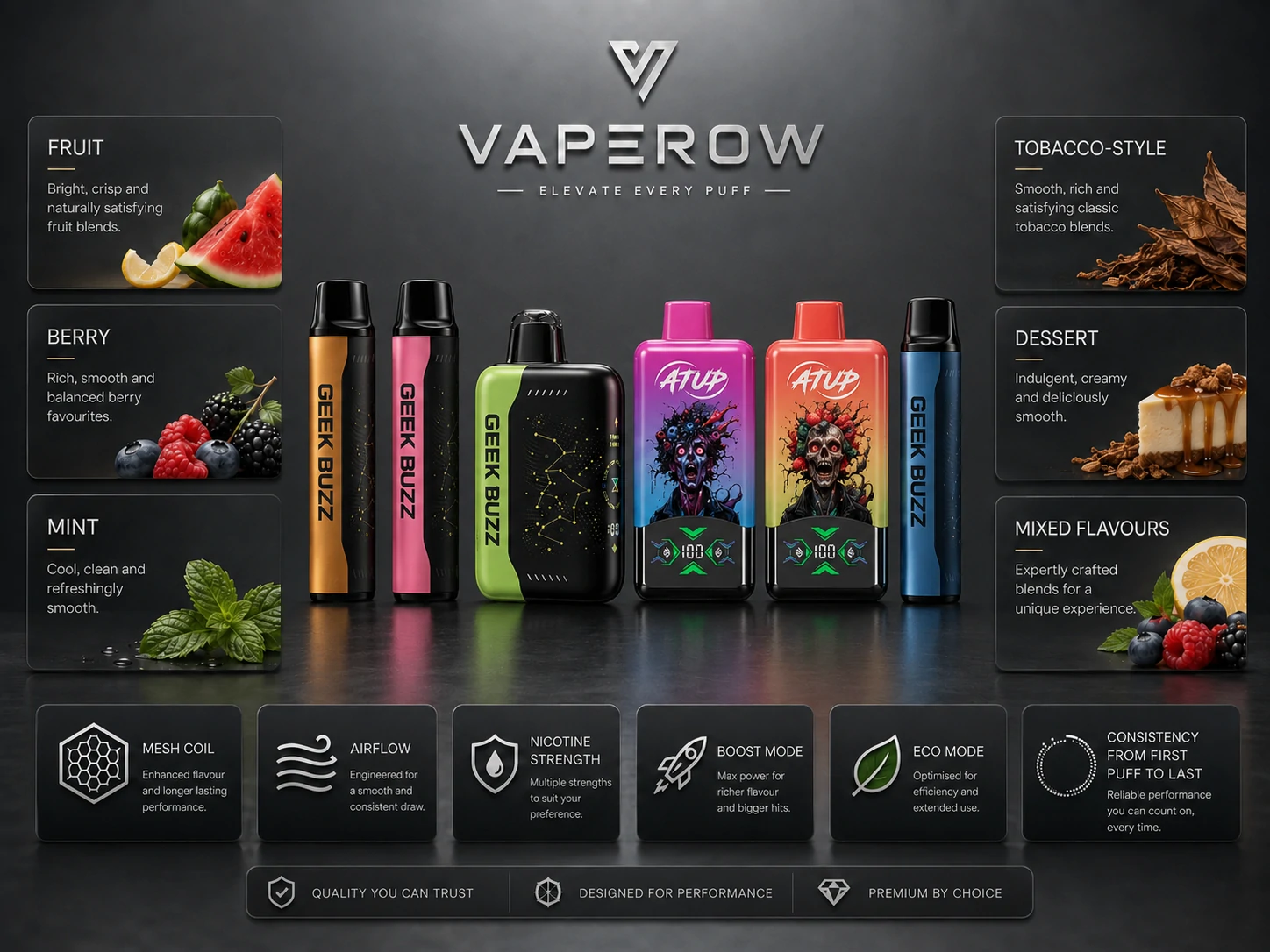 Vaperow Flavor Guide Vaperow flavor category display with Geek Buzz and ATUP disposable vapes (ID#3)